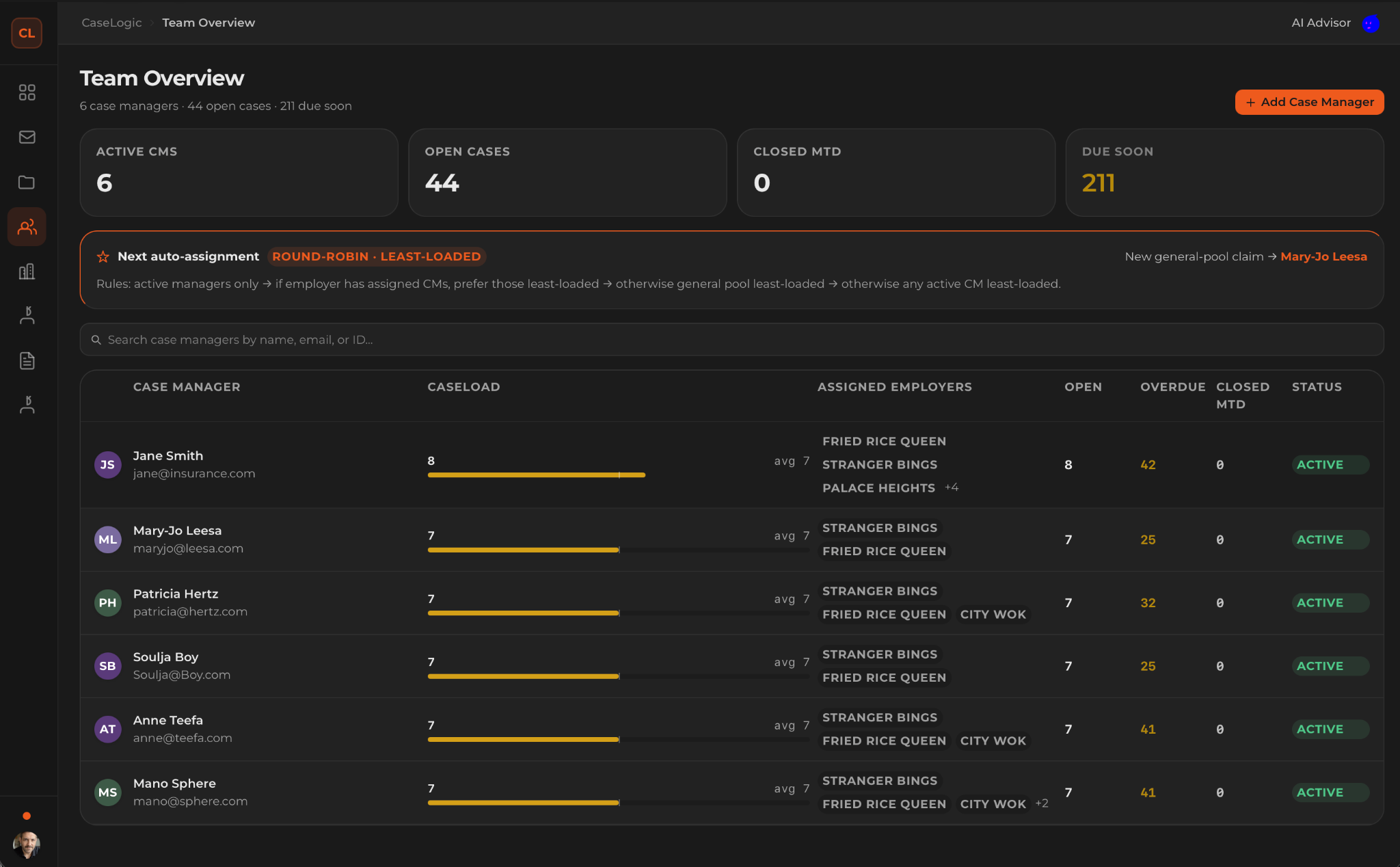 CaseLogic team workload and case assignment overview